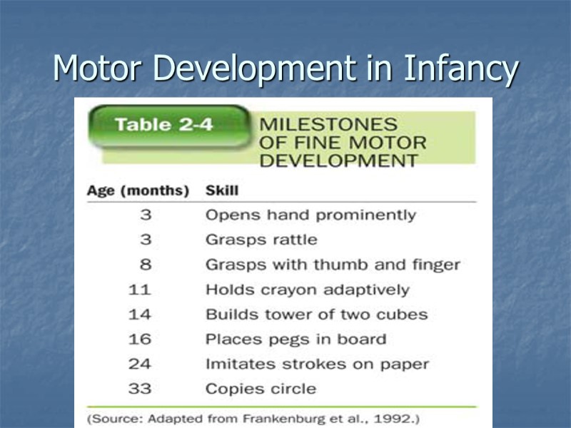 Nutrition in Infancy Fueling Motor Development  Without proper nutrition, infants cannot reach physical